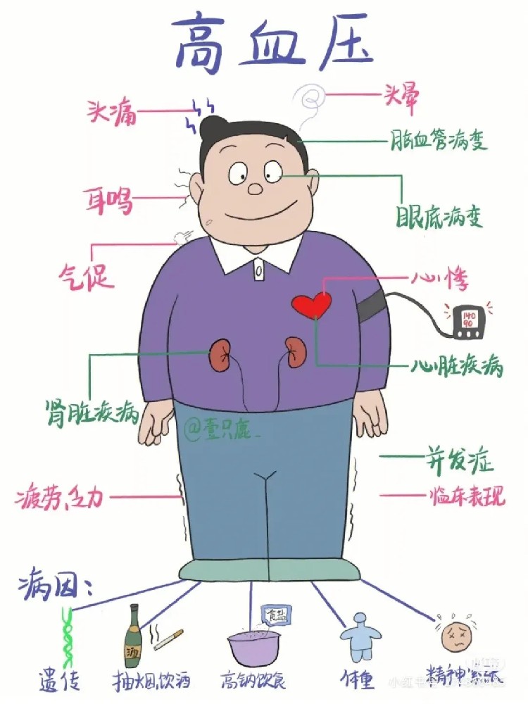 比父辈早20年倒下！职场人必看的生存指南：奶茶/加班/久坐正在催生新一代