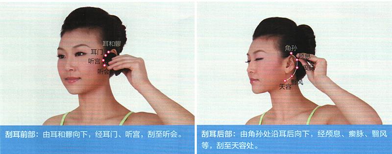 耳鸣、耳聋