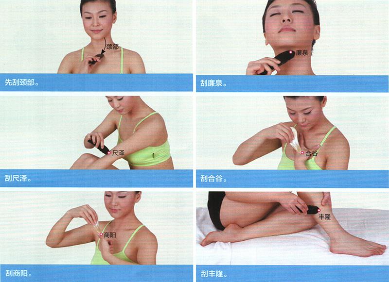 咽喉肿痛
