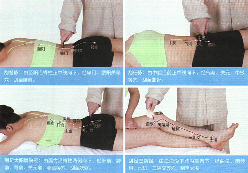 带下病